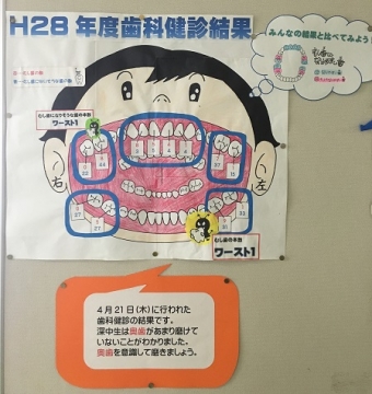 深谷市立深谷中学校
